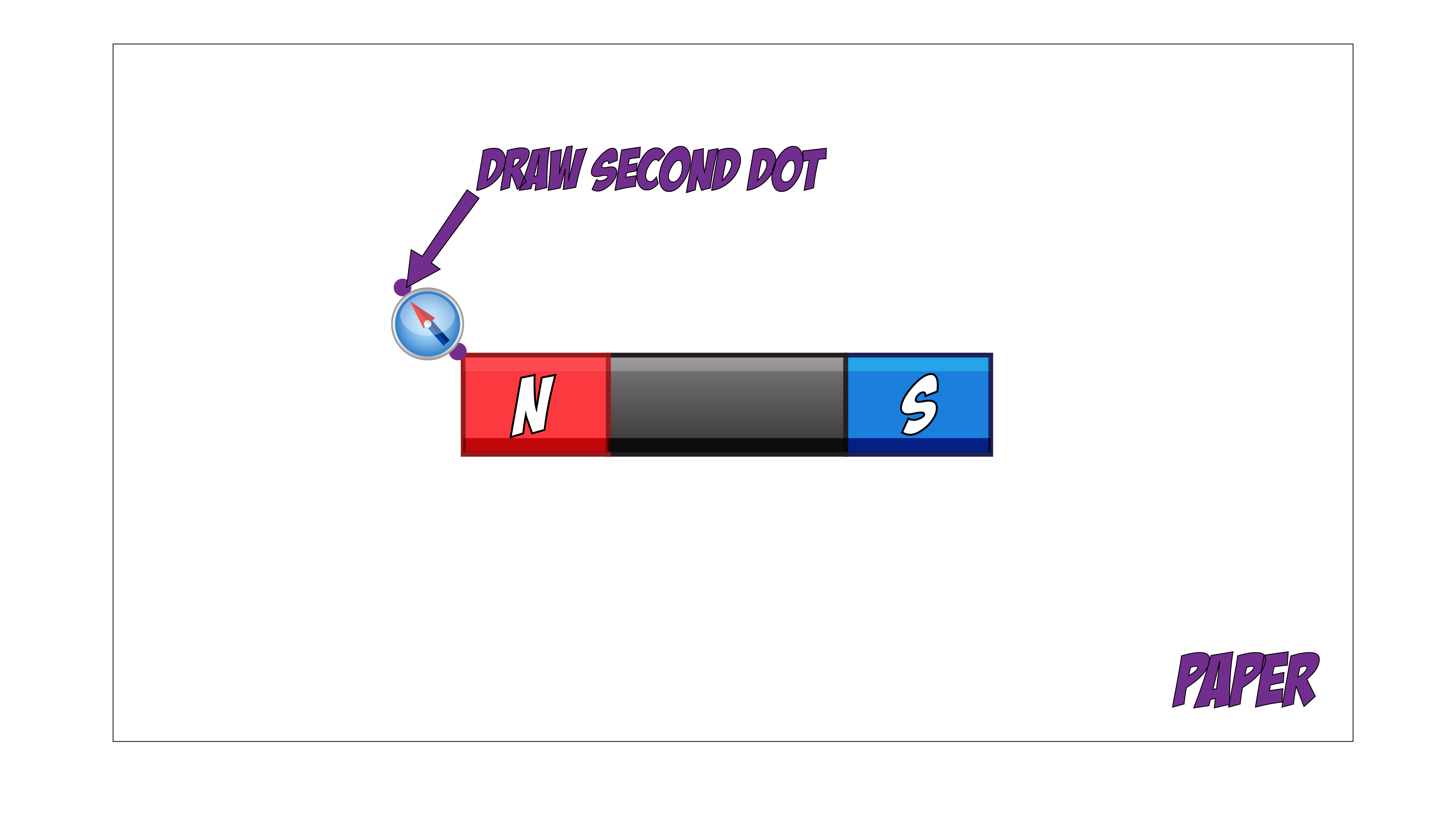 Step 2