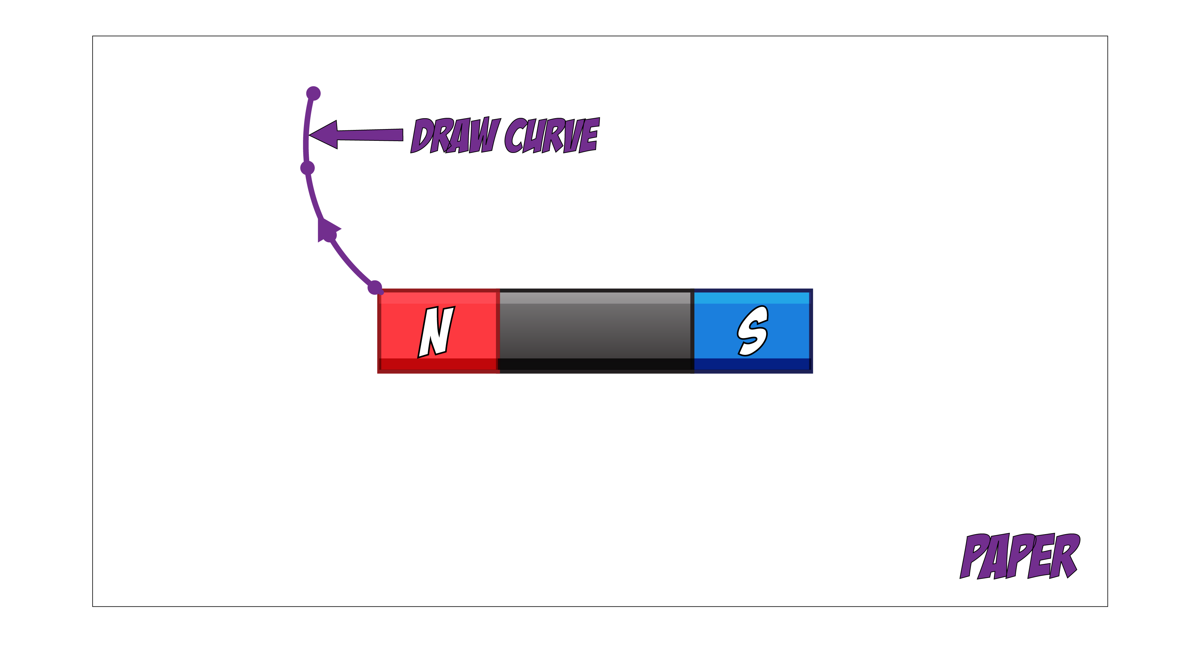 Step 4