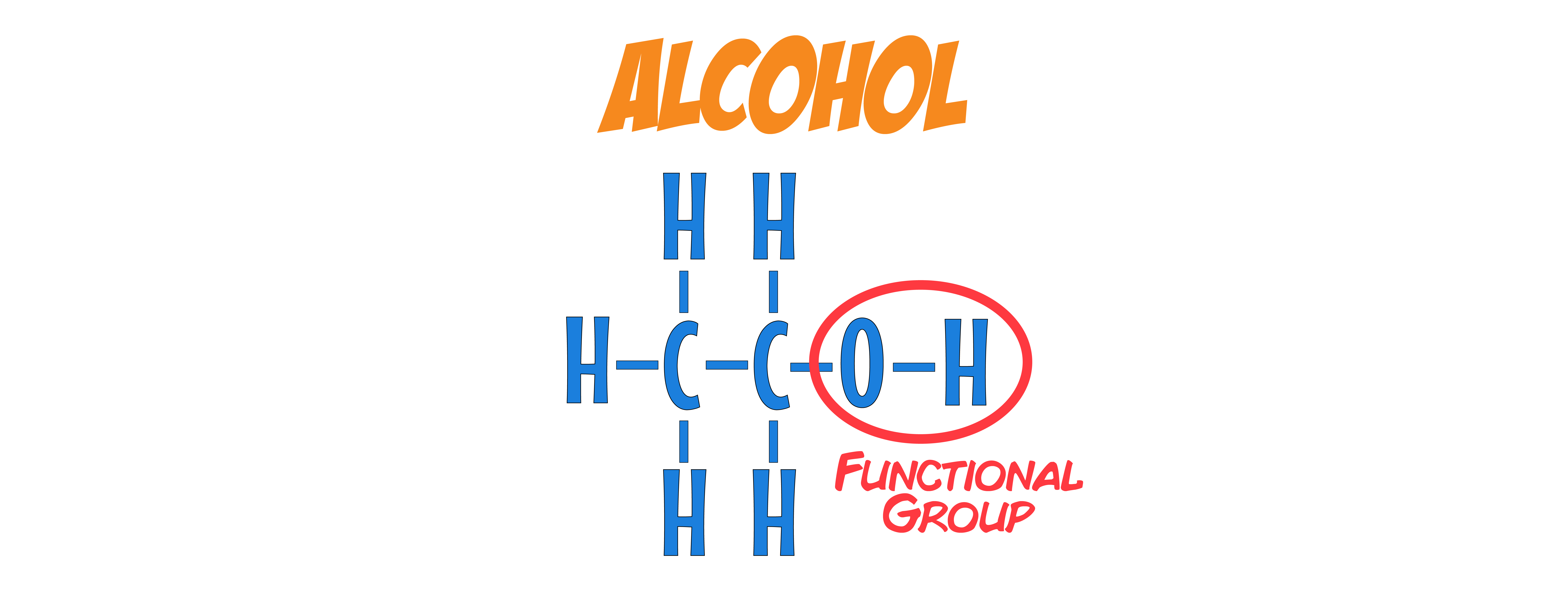 Alcohol Functional Group