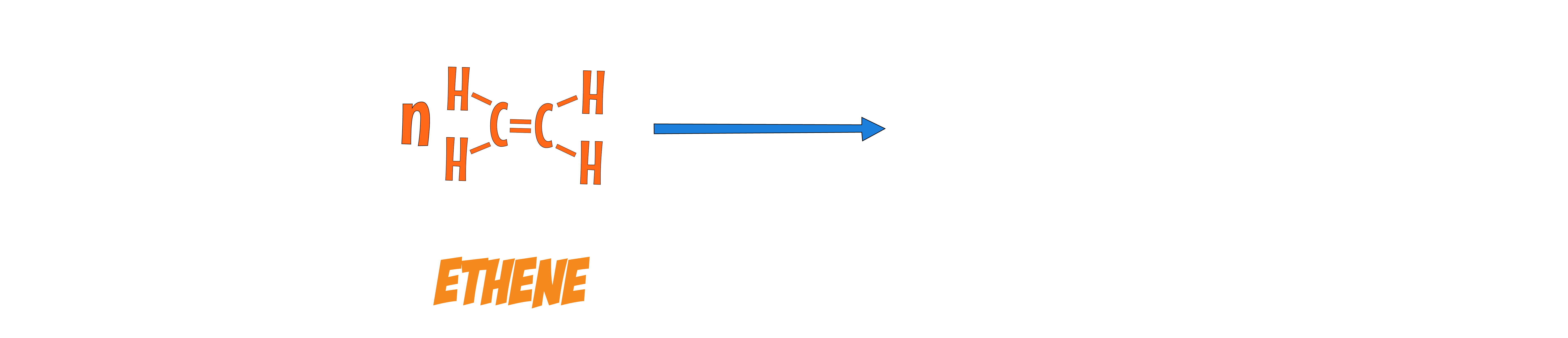 Monomer in Equation