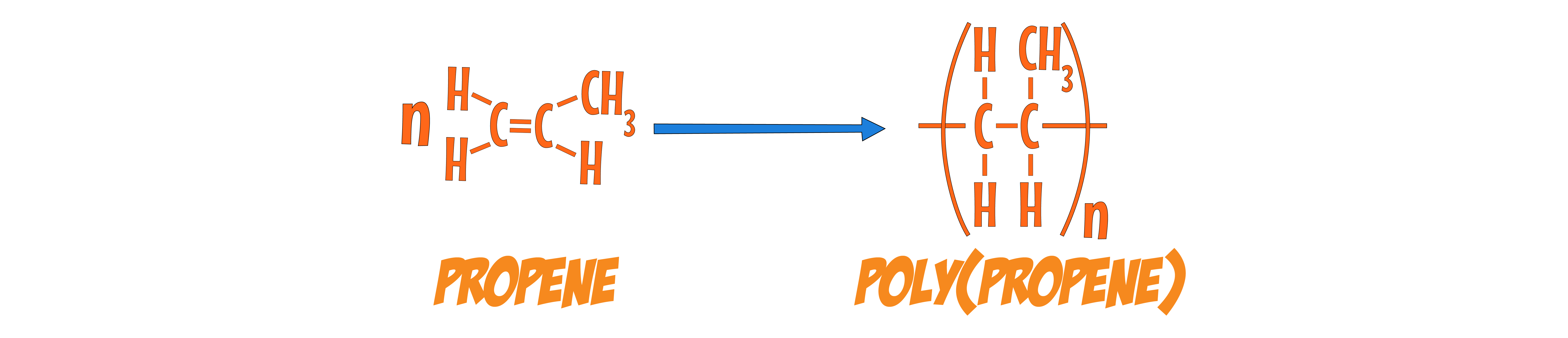 Polypropene