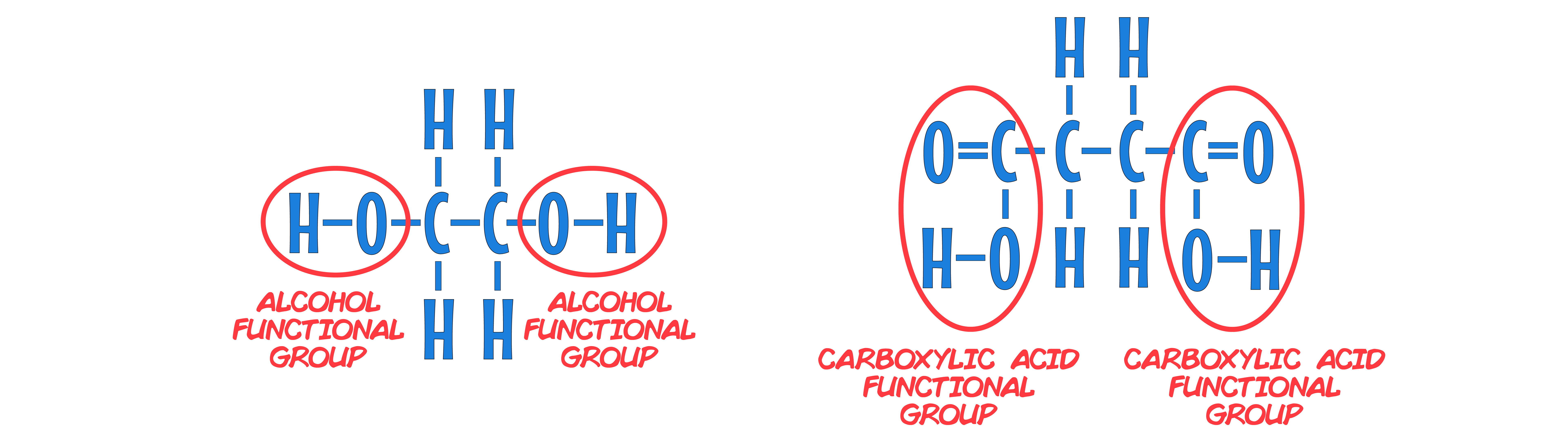 Diol and Dioc Acids