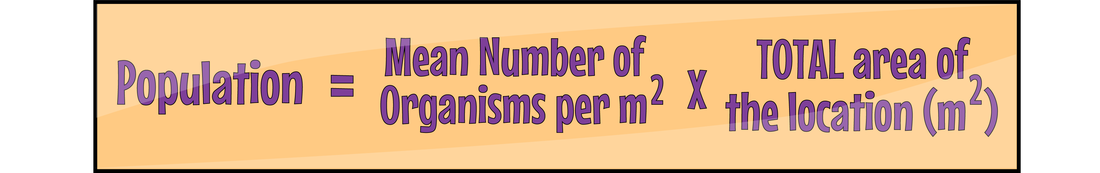 Population Size