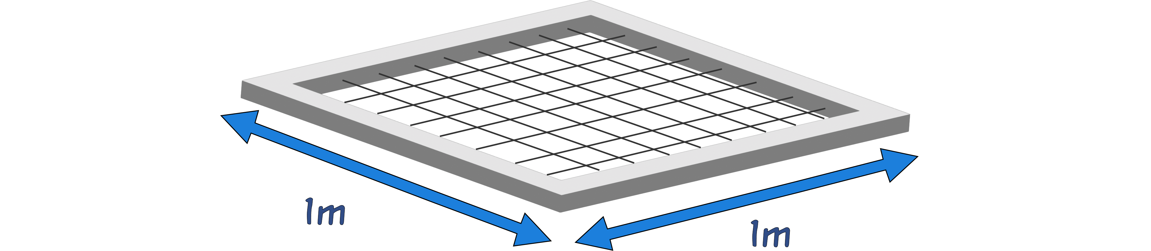 Quadrat