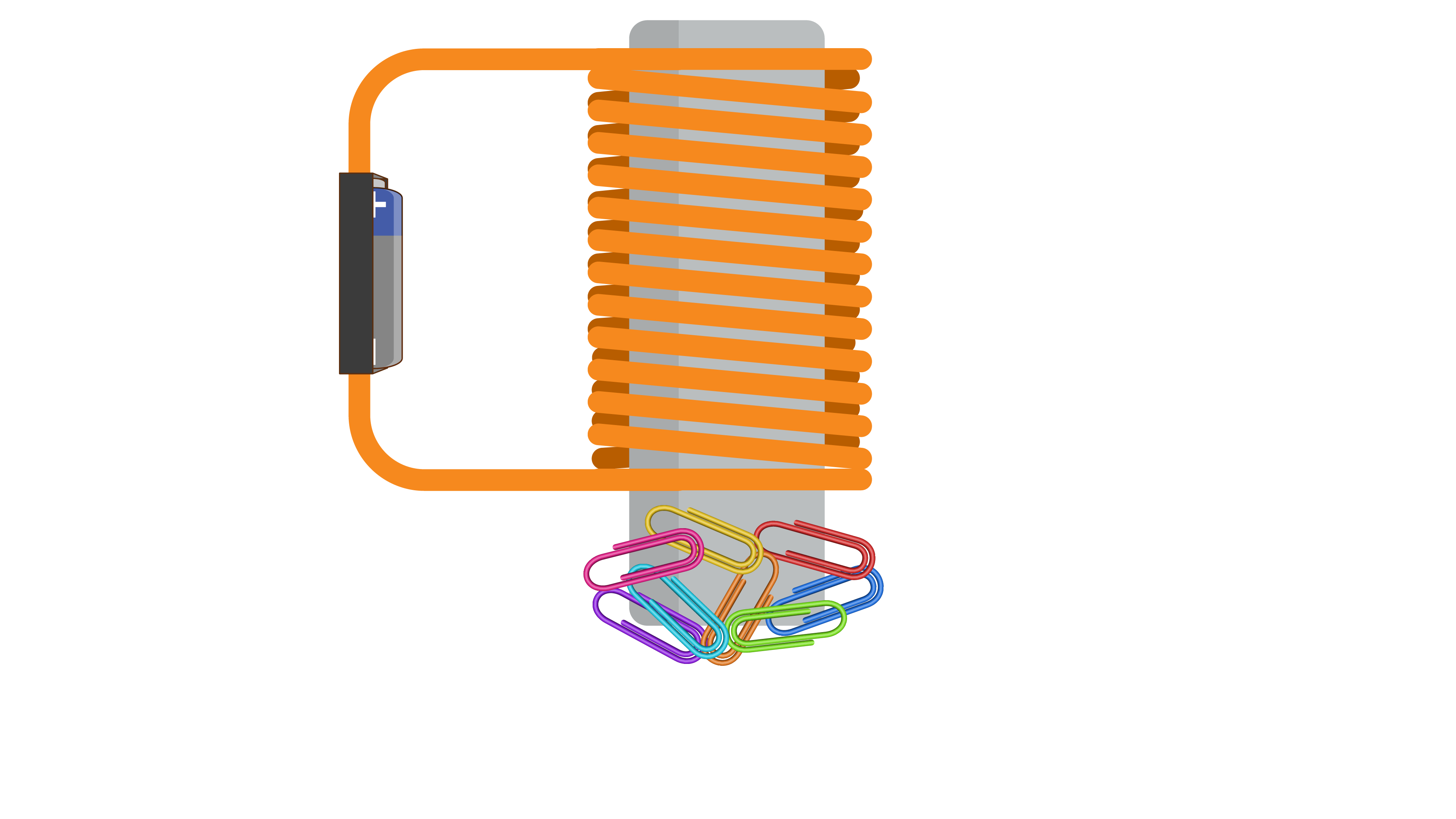 attraction paperclips