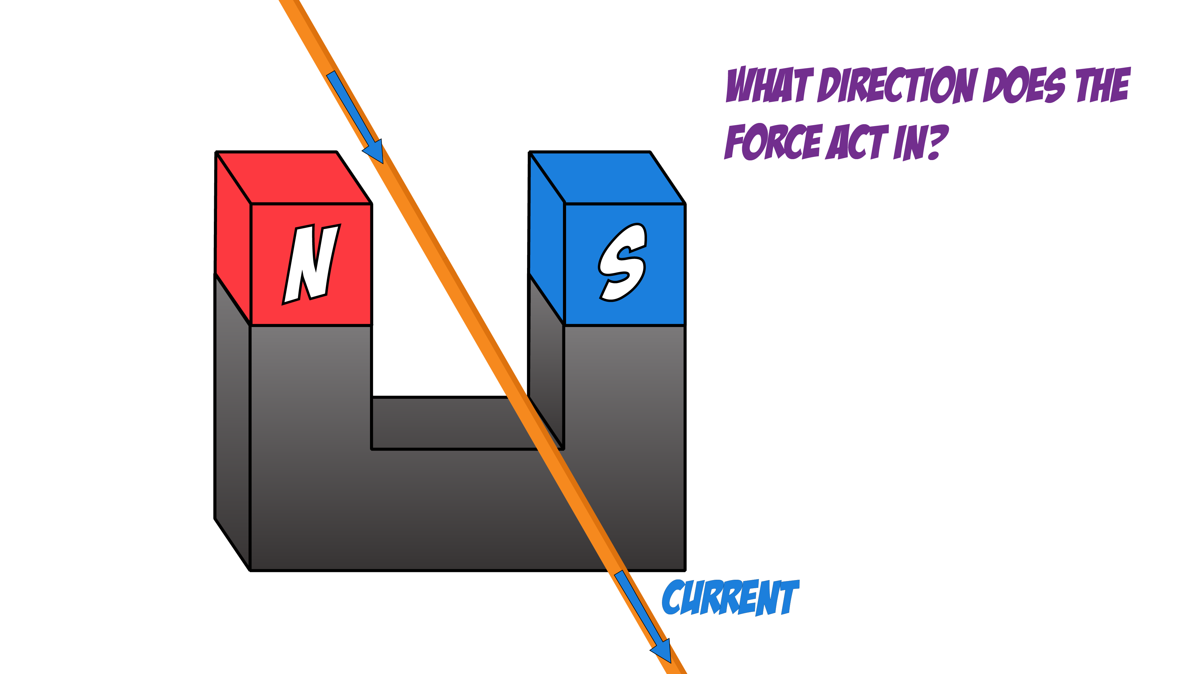 FLHR Example