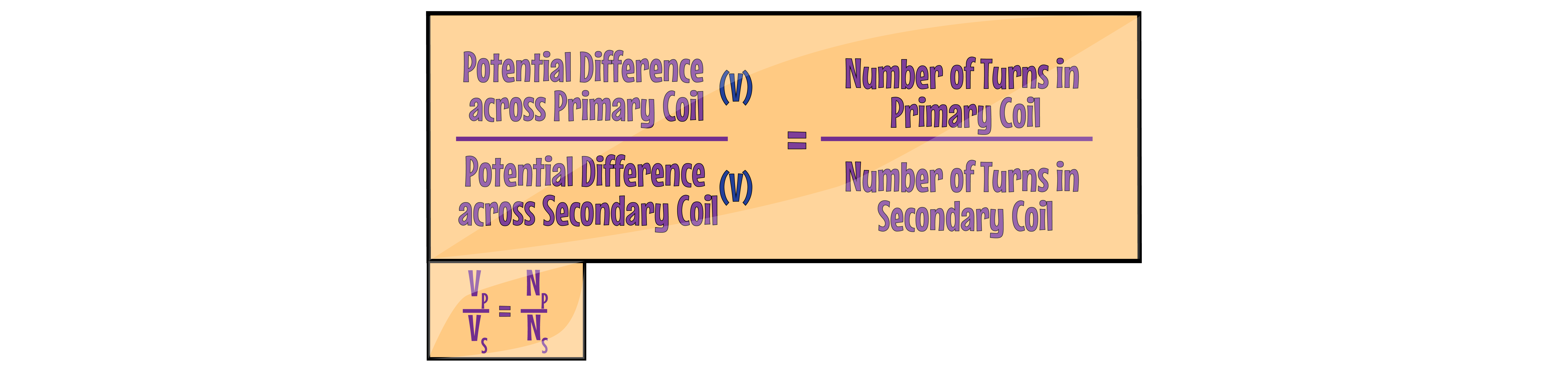 Transformer Equation 2