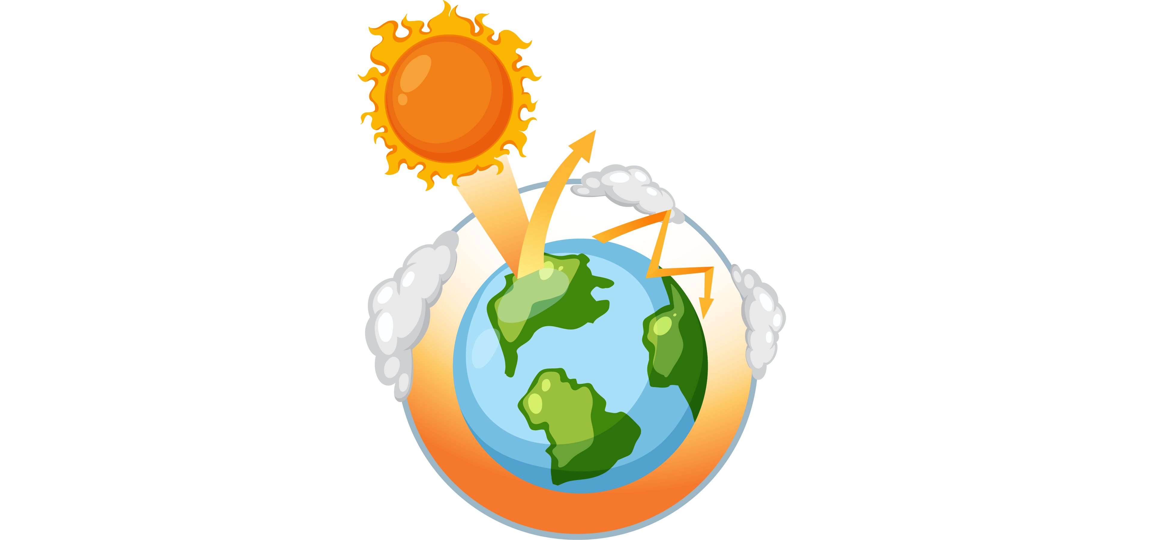 Global Warming
