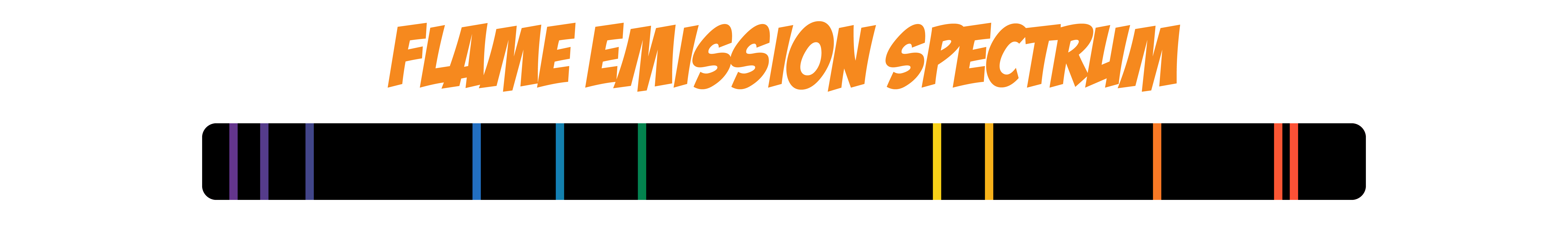 Flame Emission Spectrum